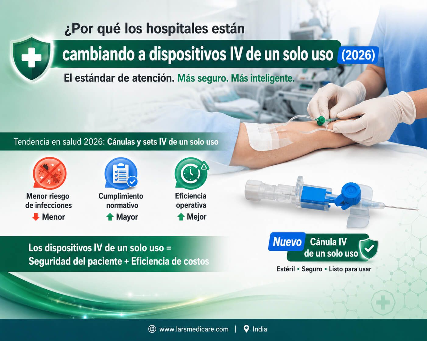 Por qué los hospitales están adoptando rápidamente los dispositivos intravenosos de un solo uso en 2026