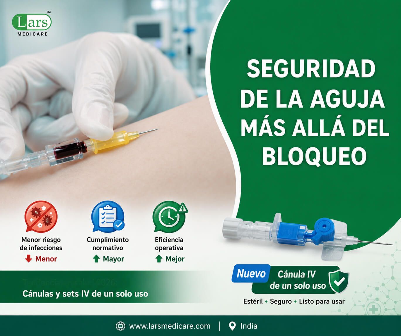Seguridad de las agujas más allá del bloqueo