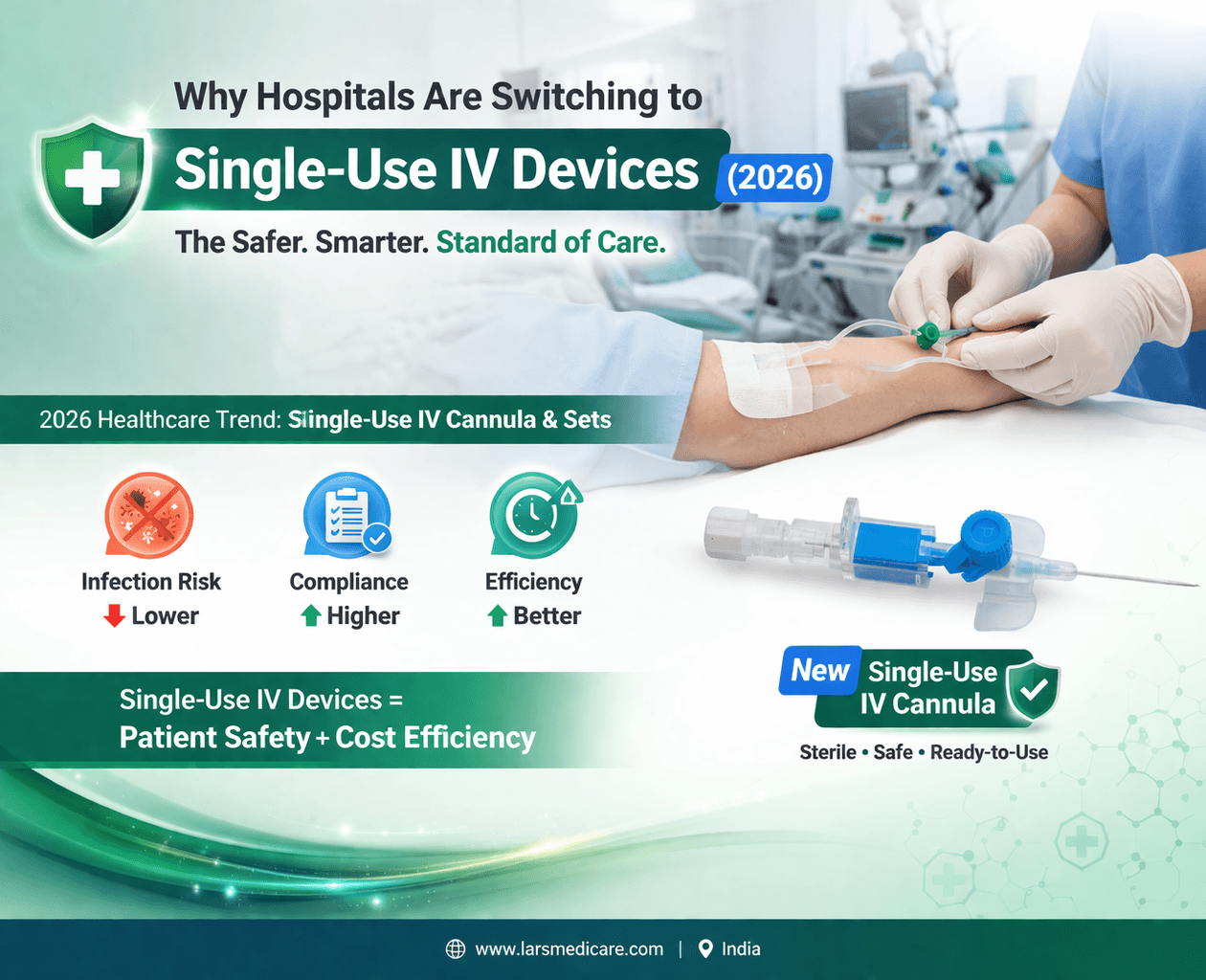Why Hospitals Are Rapidly Shifting to Single-Use IV Devices in 2026