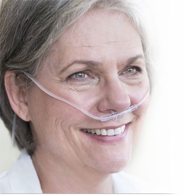 respiratory range